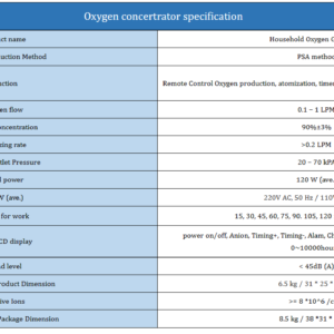 0-1 lpm oxygen concentrator specs